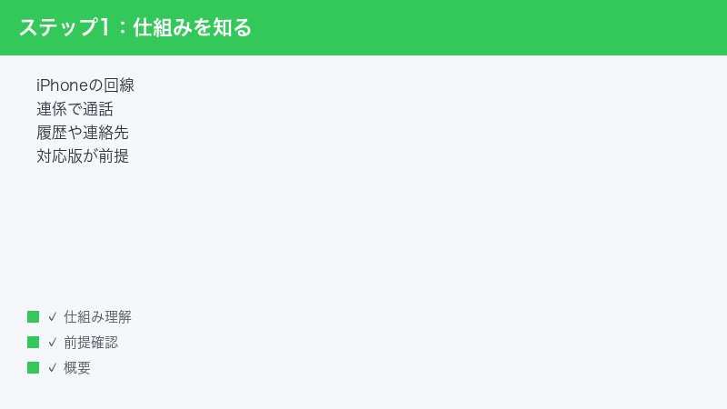Mac Phone app uses iPhone cellular via Continuity recents contacts requires supp