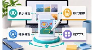 Macのプレビューで画像編集やマークアップが使えない時に表示形式権限代替手段を確認する図解