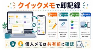 思いつき、リンク保存、タグ整理、同期確認を整理し、個人メモは共有前に確認することを示す日本語アイキャッチ画像