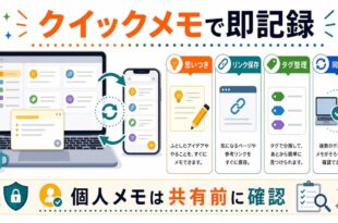 思いつき、リンク保存、タグ整理、同期確認を整理し、個人メモは共有前に確認することを示す日本語アイキャッチ画像