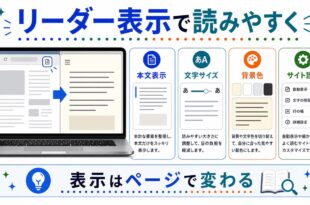 本文表示、文字サイズ、背景色、サイト設定を整理し、表示はページで変わることを示す日本語アイキャッチ画像
