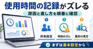 使用時間の記録がずれる原因と直し方を共有設定時刻のずれ集計の見方に分けて整理した日本語アイキャッチ画像