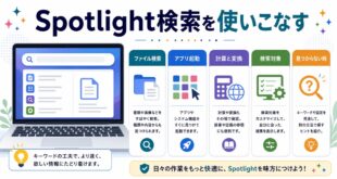 Spotlightでファイル検索、アプリ起動、計算と変換、検索対象、見つからない時の確認を整理した日本語アイキャッチ画像