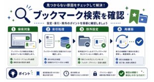 検索対象、索引処理、除外設定、再構築を整理した日本語アイキャッチ画像