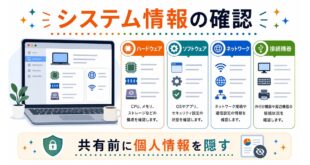 ハードウェア、ソフトウェア、ネットワーク、接続機器を確認し、共有前に個人情報を隠すことを示す日本語アイキャッチ画像