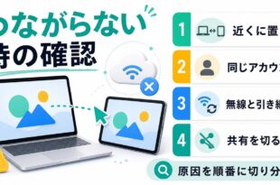 Macのユニバーサルコントロールがつながらない時に距離アカウント無線共有設定を確認するアイキャッチ画像