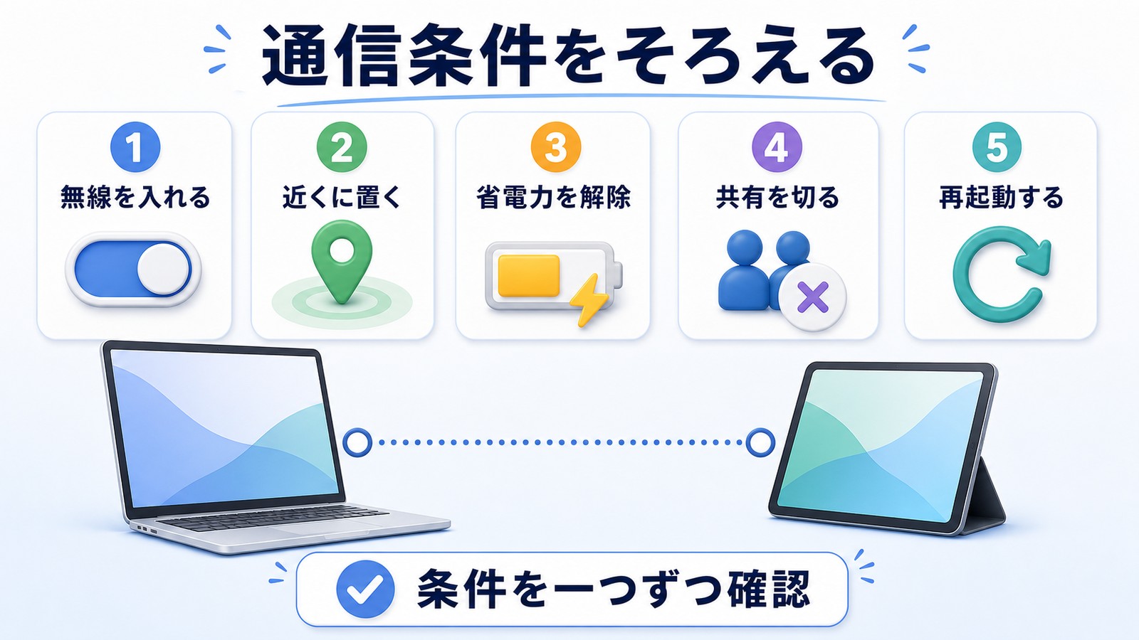 Macのユニバーサルコントロールで無線近さ省電力共有再起動を一つずつ確認する図解