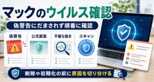 マックのウイルス確認で偽警告公式画面不審な動きスキャンを順番に確認するアイキャッチ
