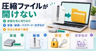 圧縮ファイルが開けない時に容量と破損と認証と文字化けを順番に確認する図解