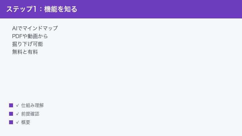 mapify-not-working-fix step 1