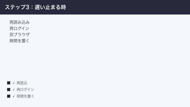 Midjourney slow stalls reload re-login another browser wait