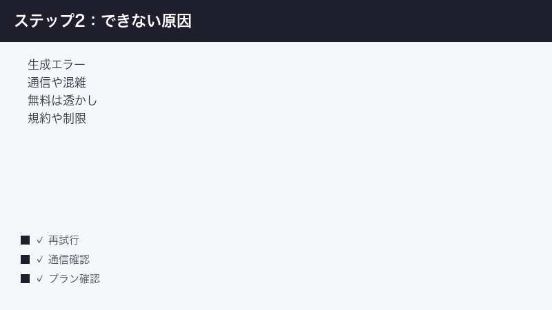 Mubert cannot generate error connection busy free watermark policy limit