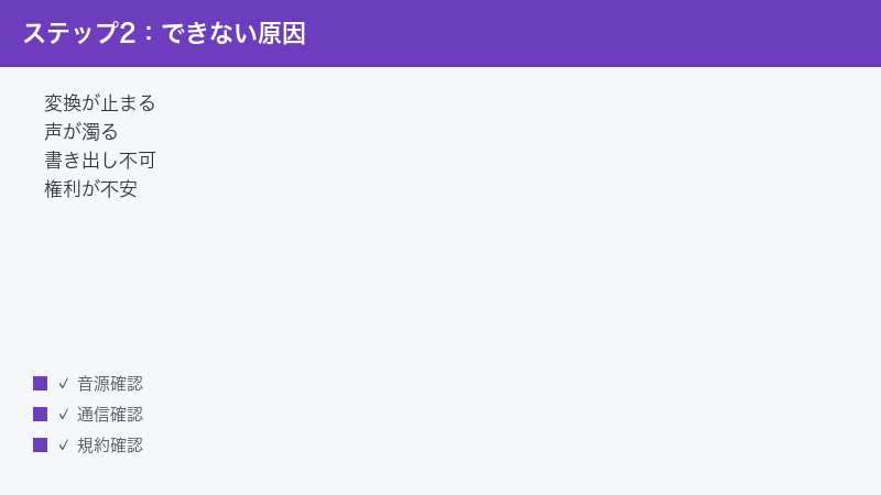musicfy-not-working-fix step 2