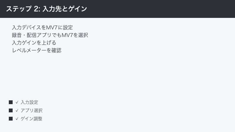 ステップ 2: 入力先とゲイン — 入力デバイスをMV7に設定・録音・配信アプリでもMV7を選択・入力ゲインを上げる