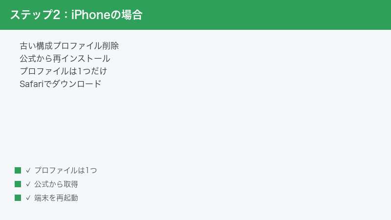 iPhone APN Configuration Profile Delete Reinstall Official One Profile Safari Do