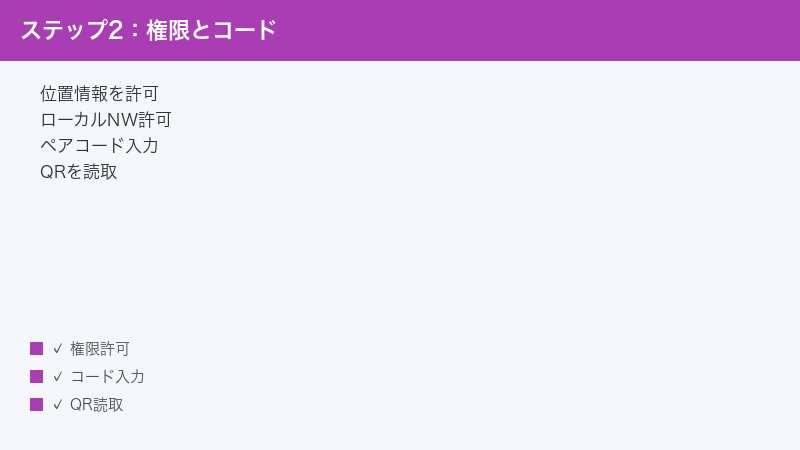 Nanoleaf Location Permission Local Network Allow Pairing Code QR Scan