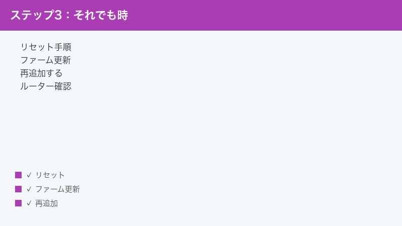 Nanoleaf Reset Procedure Firmware Update Re-add Router Check