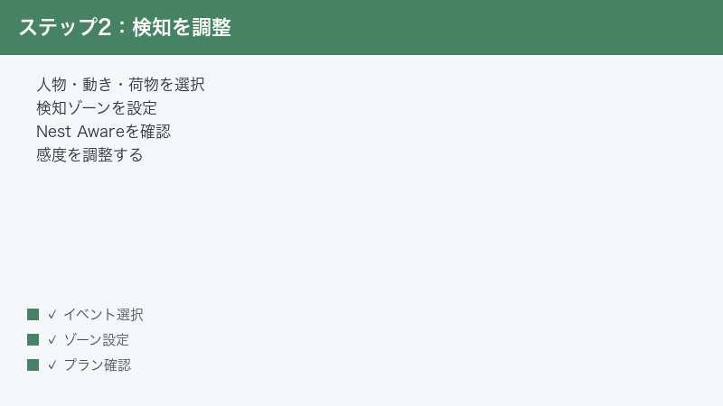 Nest Doorbell Person Motion Package Select Detection Zone Nest Aware Sensitivity