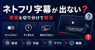 ネトフリ字幕が出ない原因を設定、作品、アプリ、機器の順に切り分ける図解