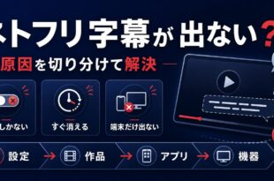 ネトフリ字幕が出ない原因を設定、作品、アプリ、機器の順に切り分ける図解