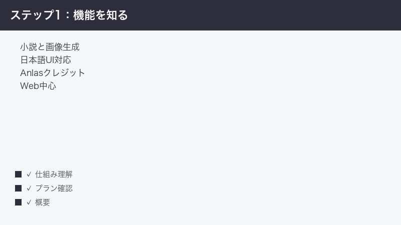NovelAI novel and image generation Japanese UI Anlas credits mainly web
