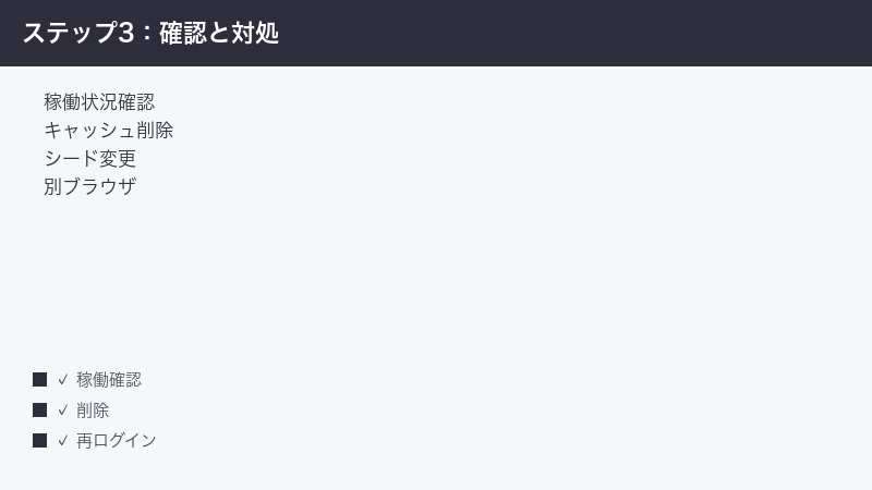 NovelAI check status clear cache change seed another browser