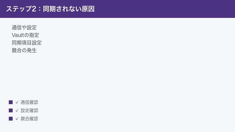 obsidian-sync-not-working-fix step 2