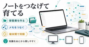 保管庫を作りメモをつなぎ端末間で同期して知識をあとから探しやすくする流れを整理したアイキャッチ