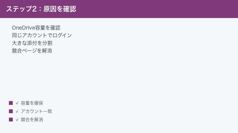 OneNote OneDrive Storage Same Account Login Large Attachment Split Conflict Page