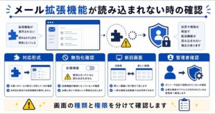 対応形式、無効化確認、新旧画面、管理者確認を整理した日本語アイキャッチ画像
