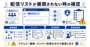 種類確認、メンバー、送信制限、管理者調査を整理した日本語アイキャッチ画像