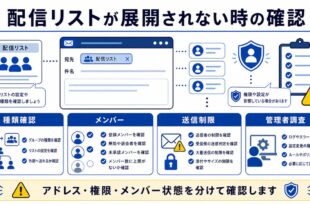 種類確認、メンバー、送信制限、管理者調査を整理した日本語アイキャッチ画像