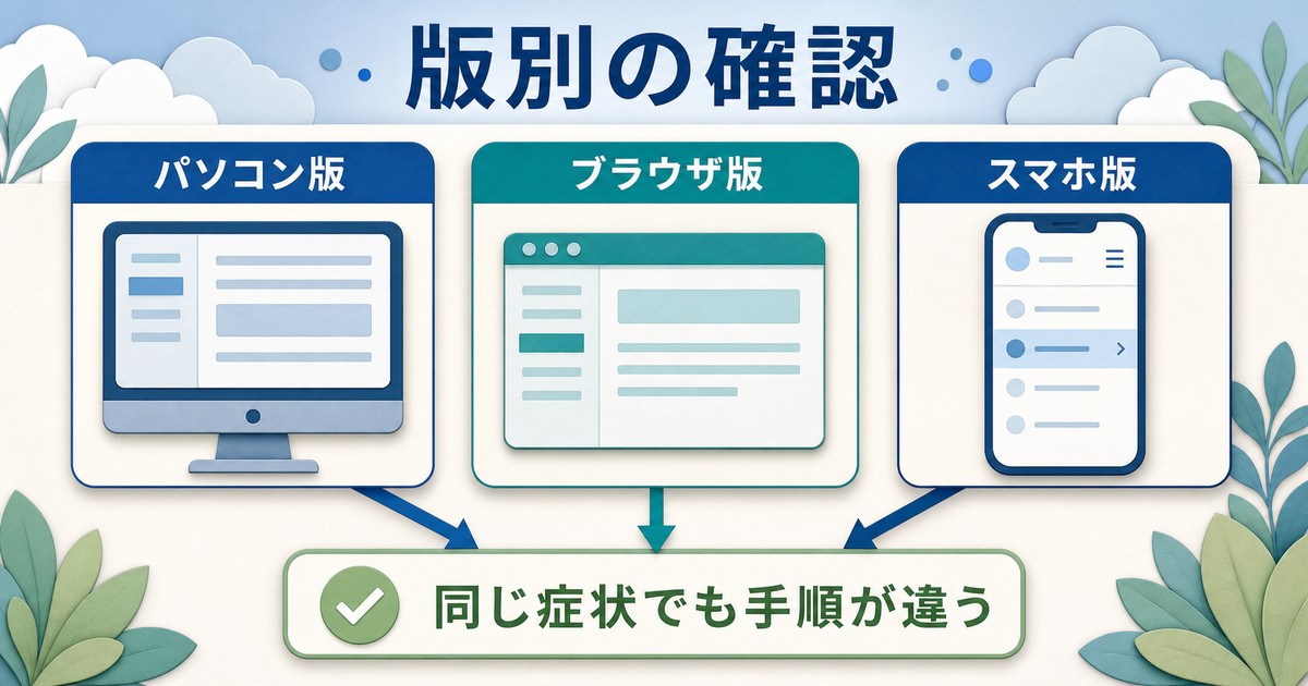 Outlookのパソコン版ブラウザ版スマホ版でGmail追加エラーの確認場所と手順が違うことを示す図解