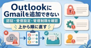 OutlookにGmailを追加できない時に認証受信設定管理制限を上から順に確認する図解