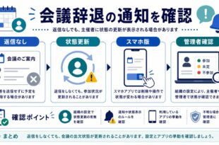 返信なし、状態更新、スマホ版、管理者確認を整理した日本語アイキャッチ画像