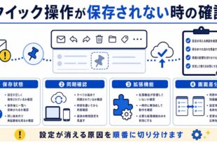 保存状態、同期確認、拡張機能、画面差分を整理した日本語アイキャッチ画像