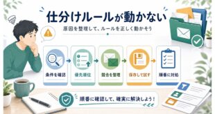 Outlookの仕分けルールが動かない時に条件優先順位競合保存確認を順に見直す流れを整理したアイキャッチ画像
