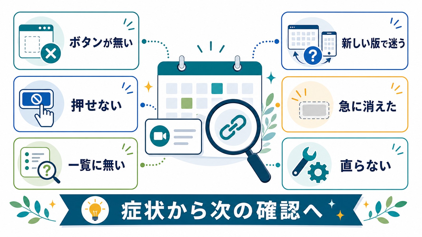 Teams会議リンク問題でボタンが無い押せない一覧に無い新しい版で迷う急に消えた直らない時の確認図解