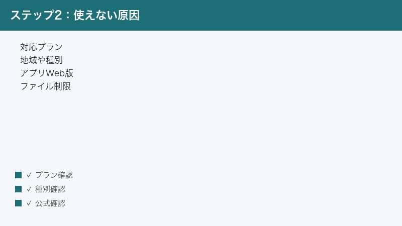 Perplexity Spaces not working plan region account app web file limit