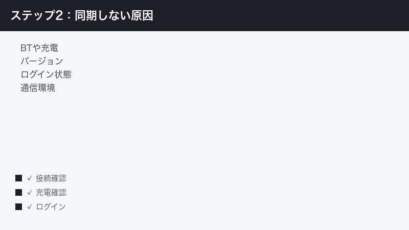 PLAUD NOTE not syncing Bluetooth charge version login connection
