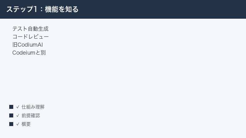Qodo generates tests and reviews code formerly CodiumAI different from Codeium