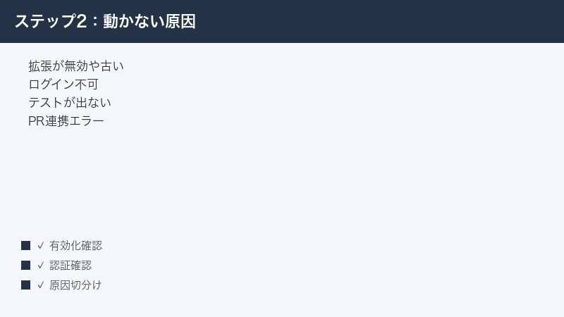 Qodo not working extension disabled or old cannot login tests not generated PR i