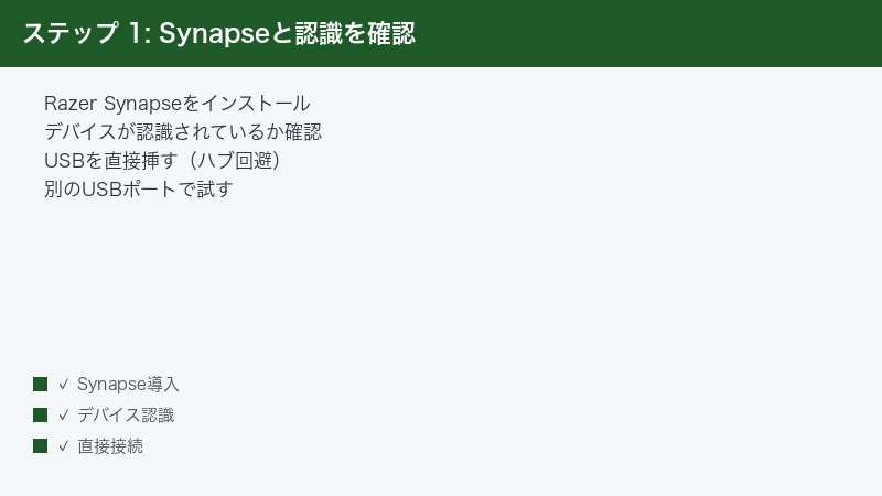 ステップ 1: Synapseと認識を確認 — Razer Synapseをインストール・デバイスが認識されているか確認・USBを直接挿す（ハブ回避）