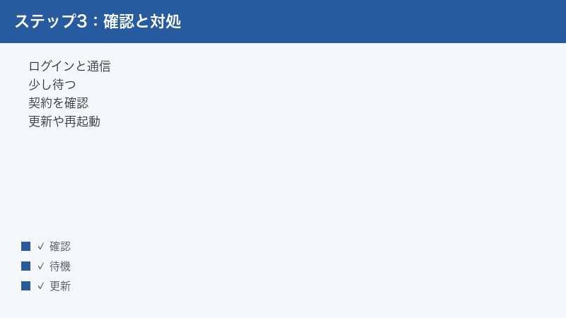 Reflect check login and connection wait a bit check plan update and restart