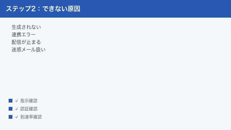 regie-ai-not-working-fix step 2