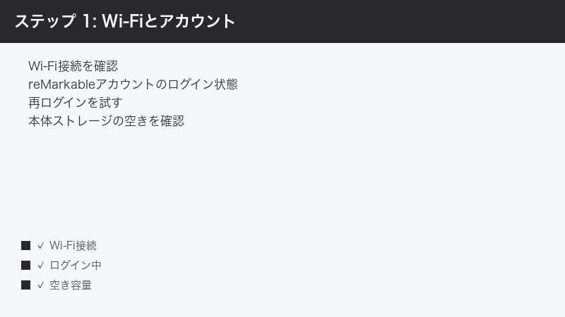ステップ 1: Wi-Fiとアカウント — Wi-Fi接続を確認・reMarkableアカウントのログイン状態・再ログインを試す