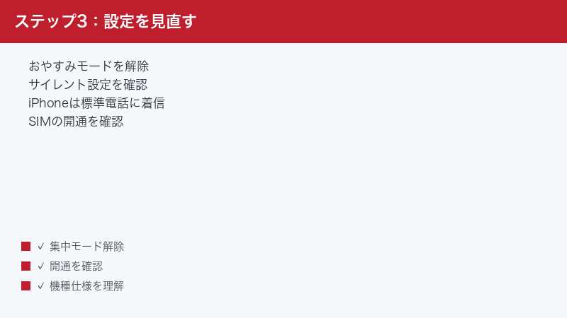 Rakuten Link Do Not Disturb Off Silent Check iPhone Standard Phone SIM Activatio