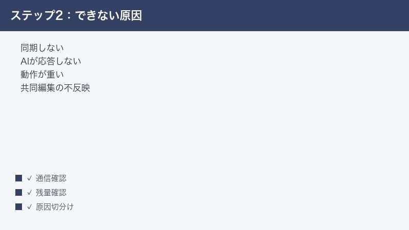 saga-ai-not-working-fix step 2