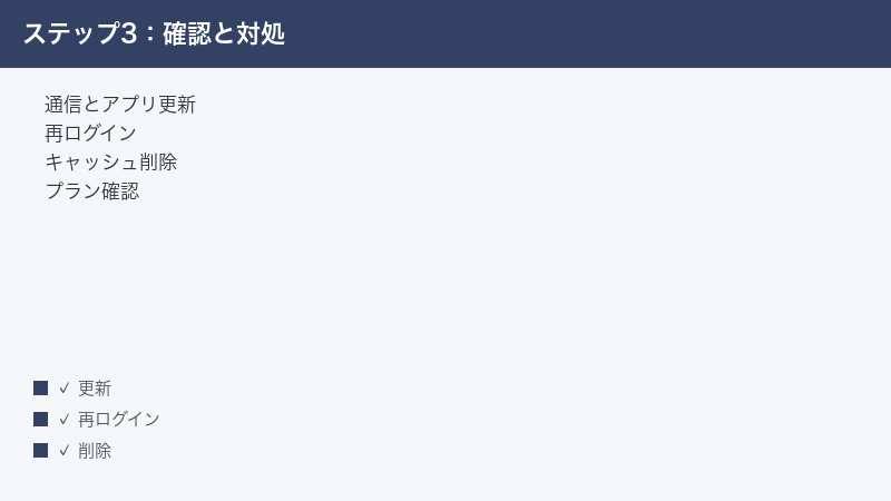 saga-ai-not-working-fix step 3
