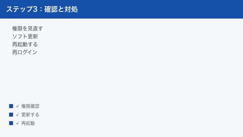 Galaxy Now Brief review permission software update restart re-login
